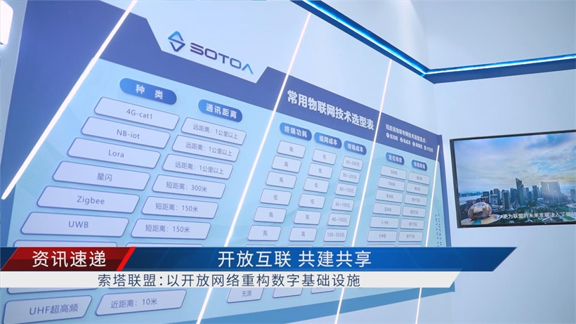 “2025城域级短距离物联网大会”启幕，索塔联盟引领产业迈向新征程(图5)