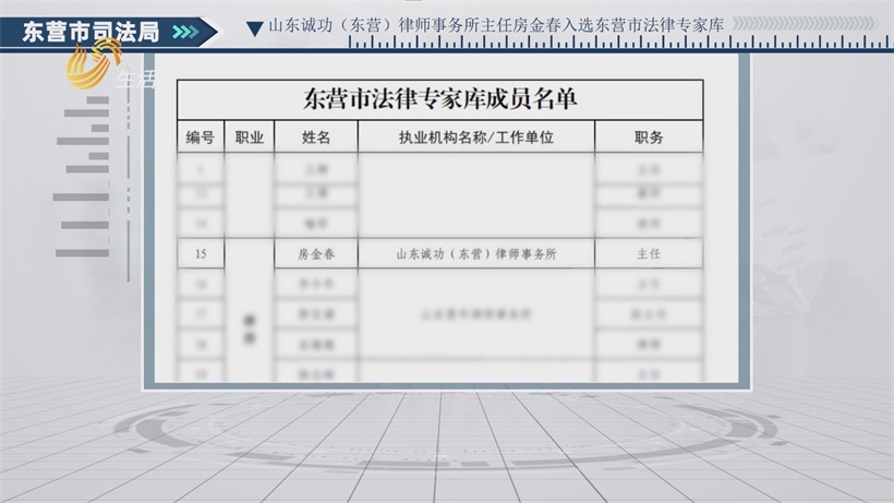 诚功律所房金春入选东营法律专家库，助力东营法治建设(图1)