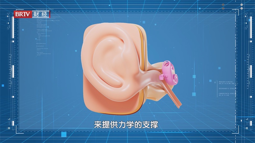 从实验室到临床：八大处整形科技解码科技赋能医疗的“创新密码”(图9)
