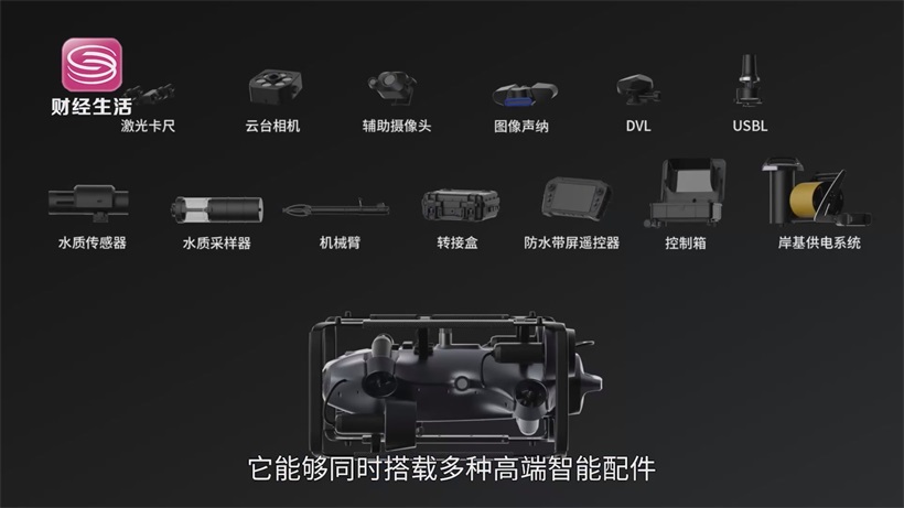 潜行创新以水下机器人潜鲛X100拓宽深海资源开发的探索边界(图3)