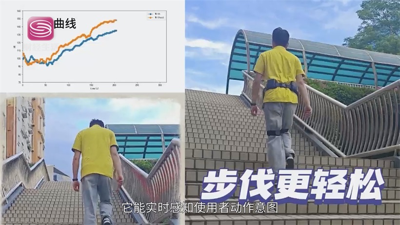 智行山海·惠泽民生——大梧桐外骨骼机器人开启科技赋能新篇章