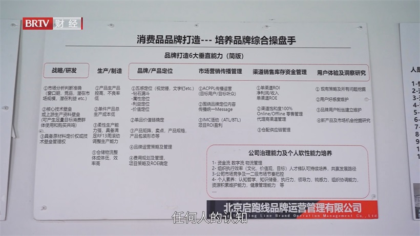 北京启跑线以全数据化与AI创新，领航快消品行业数字化转型新征程(图4)