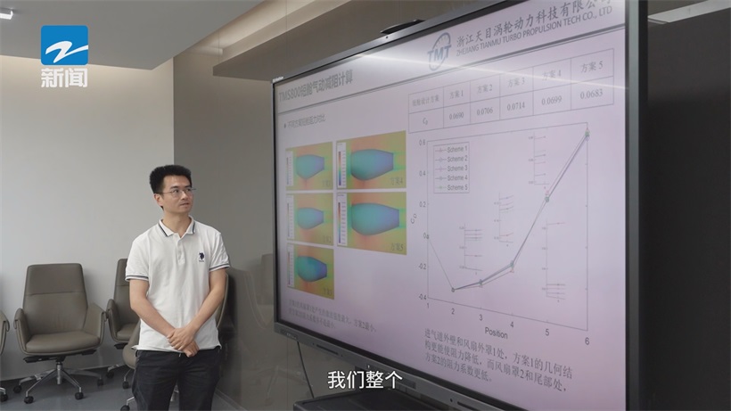 浙江天目涡轮依托创新驱动，开启航空动力突围新征程(图5)