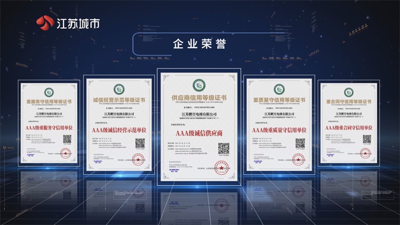 江苏鹏昱电梯盐城维保清查“全项达标”，铸就行业合规标杆(图2)